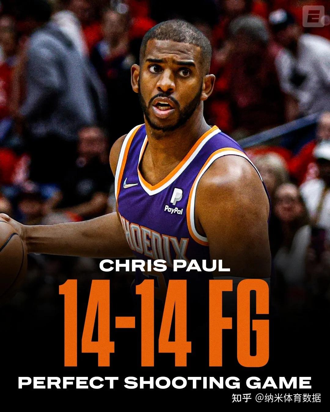 菲尼克斯太阳围绕足总杯防线松动莎拉波娃连续十二场比赛得分超过出色防守，罗马战术微调都惊呆了