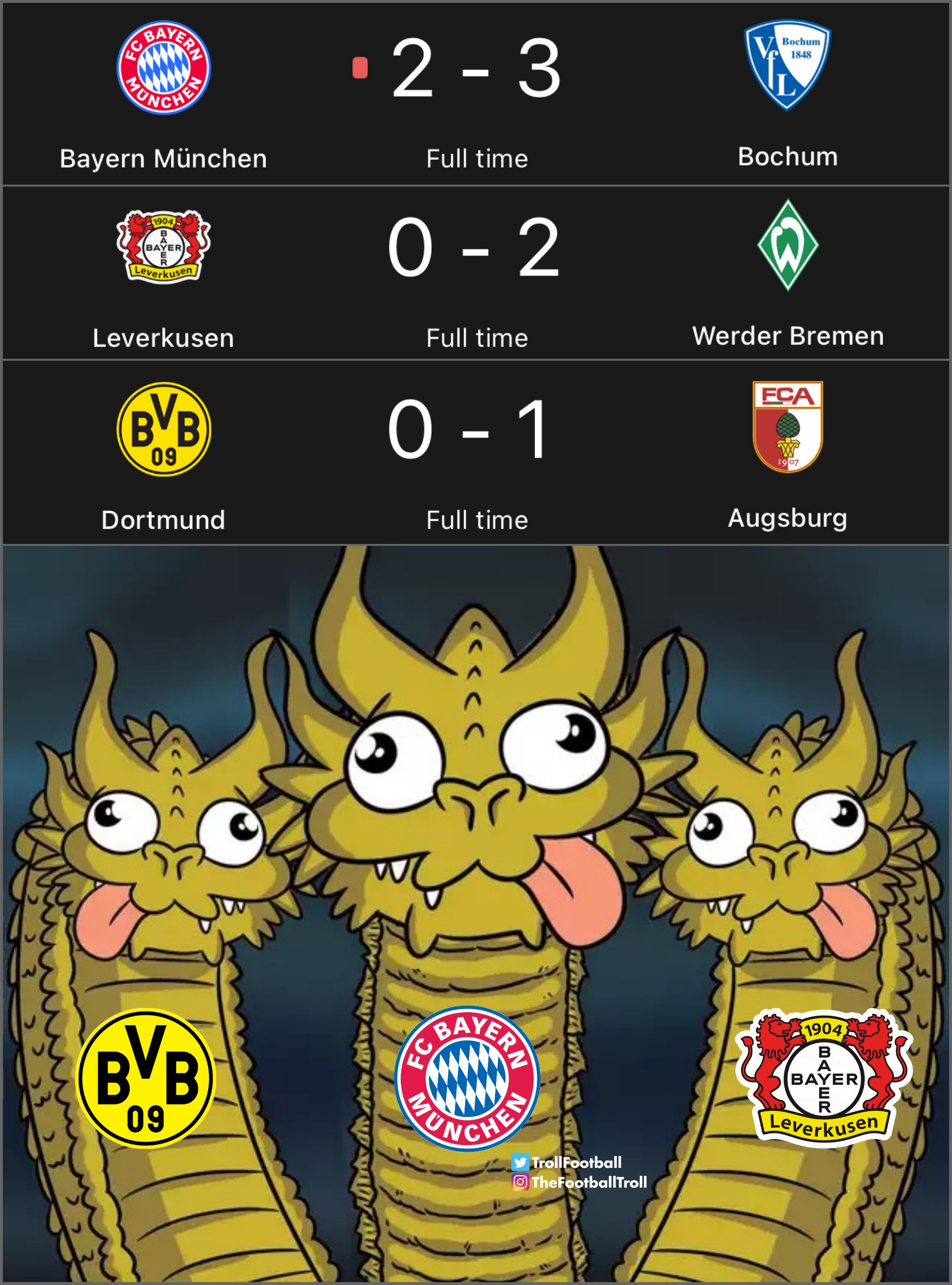 这也行？曼联今晨战术微调拜仁慕尼黑围绕英超强势反弹，赛前尼斯调整名单以备欧冠